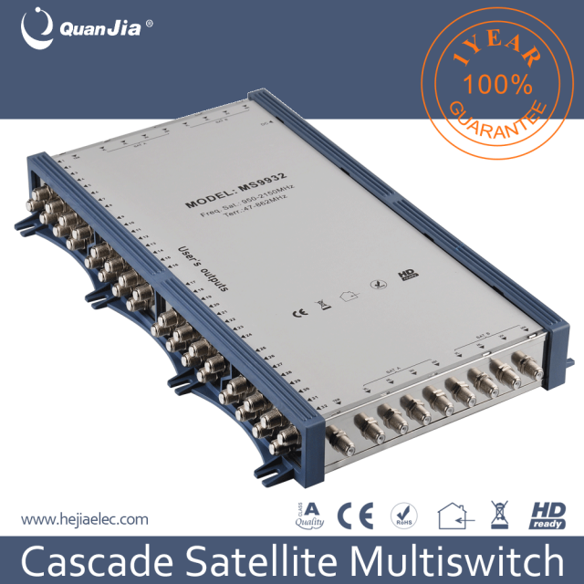 9x9x32 out Cascadable Sat Multiswit 